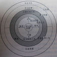 学习之基本原理