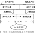 自适应搜寻策略