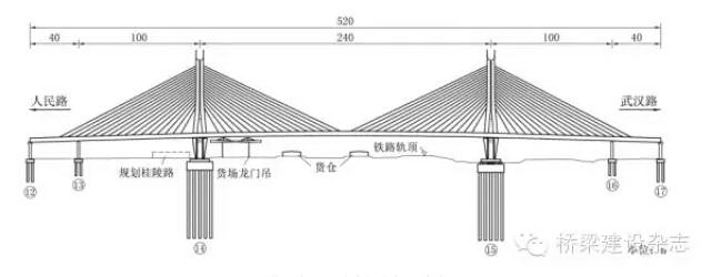 菏泽丹阳路立交桥 菏泽丹阳路立交桥