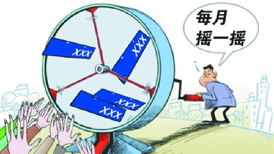 购车摇号 购车摇号