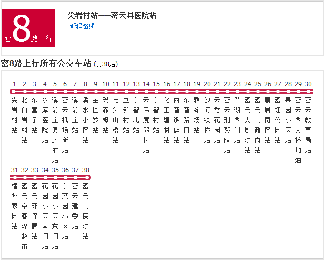 北京公交密8路 北京公交密8路