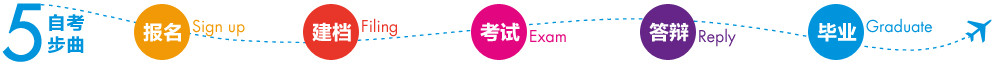 文全教育 文全教育