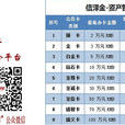 信泽金 信泽金