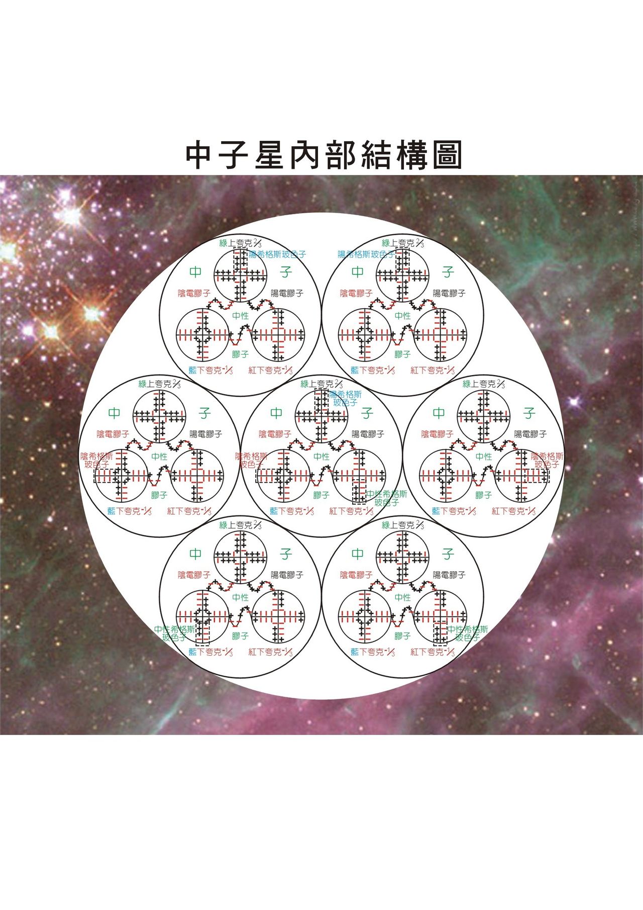 亚瑟·埃丁顿 亚瑟·埃丁顿