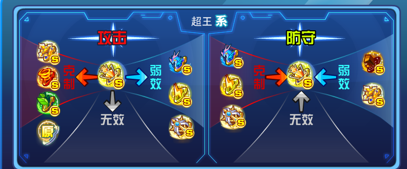 轩辕完全体 轩辕完全体