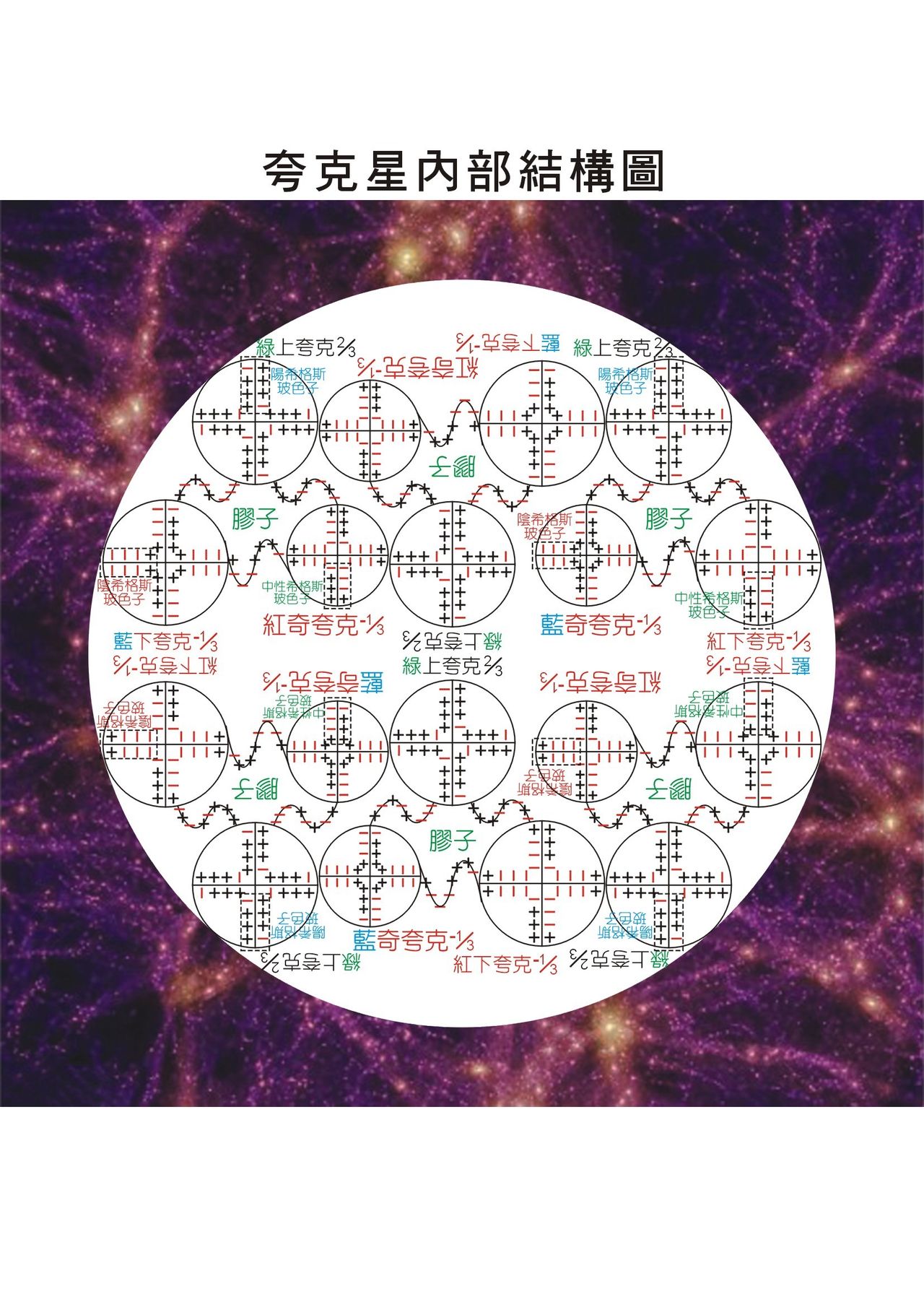 亚瑟·埃丁顿 亚瑟·埃丁顿
