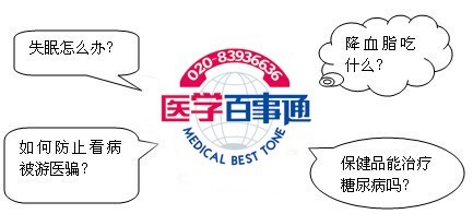 医学百事通 医学百事通