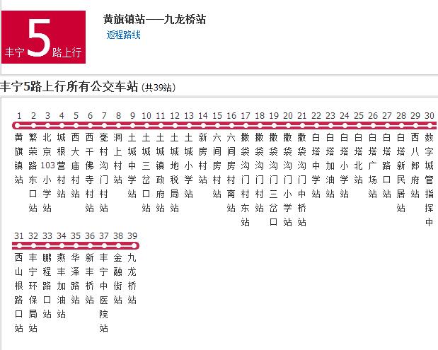 丰宁公交5路 丰宁公交5路