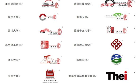 重庆交通大学无止桥团队 重庆交通大学无止桥团队