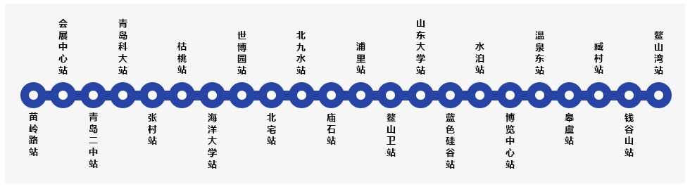 青岛捷运11号线 青岛捷运11号线