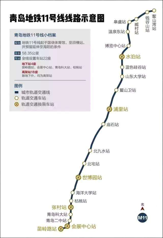 青岛捷运11号线线路走向图 青岛捷运11号线线路走向图