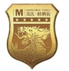 马氏麒麟族族徽 马氏麒麟族族徽