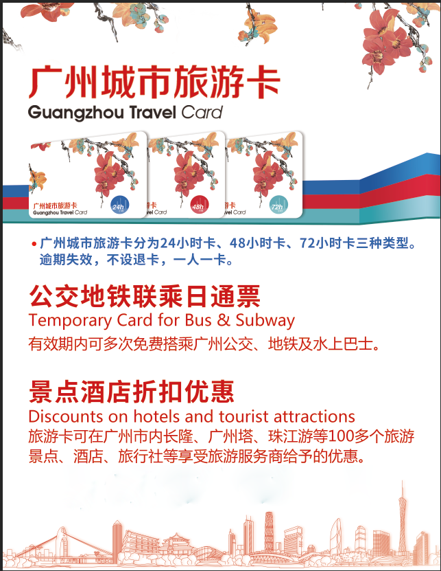 旅游卡介绍 旅游卡介绍