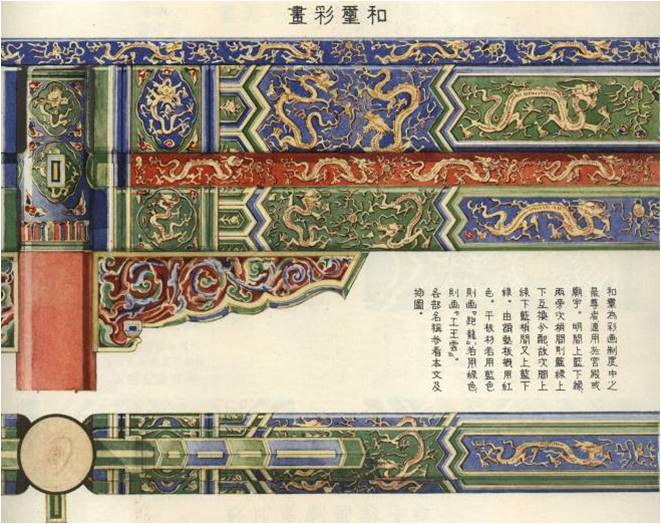 清式和玺彩画 清式和玺彩画