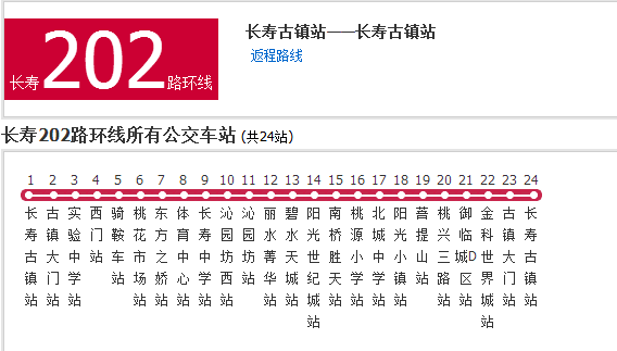 长寿公交202路 长寿公交202路