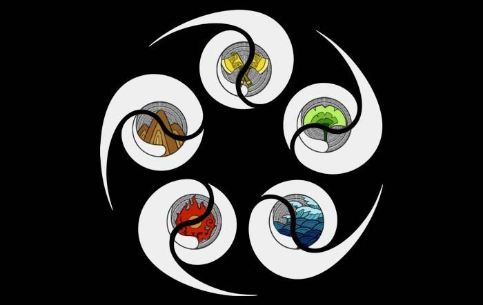 侠岚(2012年北京若森数字科技有限公司的动画系列)