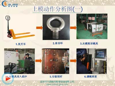注塑管理培训视频(免费观看) 注塑管理培训视频(免费观看)