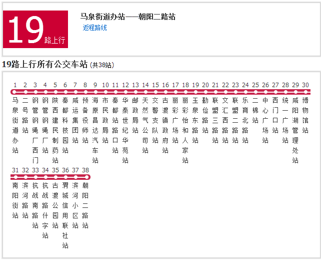 鹹阳公交19路 鹹阳公交19路