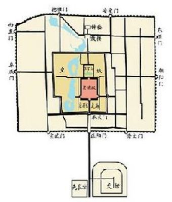 明代前期北京城平面示意图 明代前期北京城平面示意图