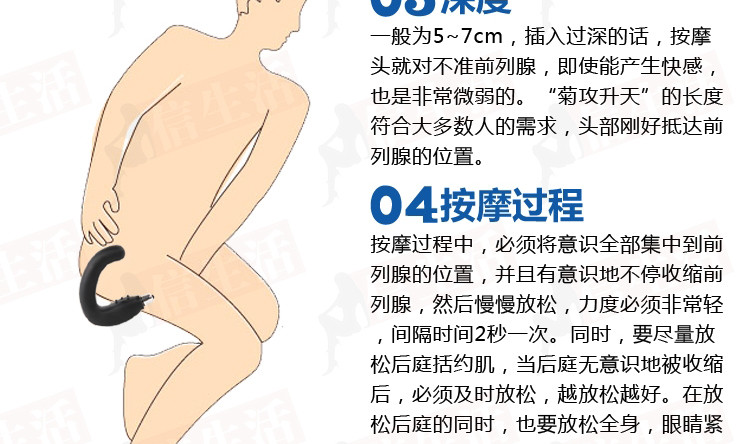 前列腺按摩 前列腺按摩