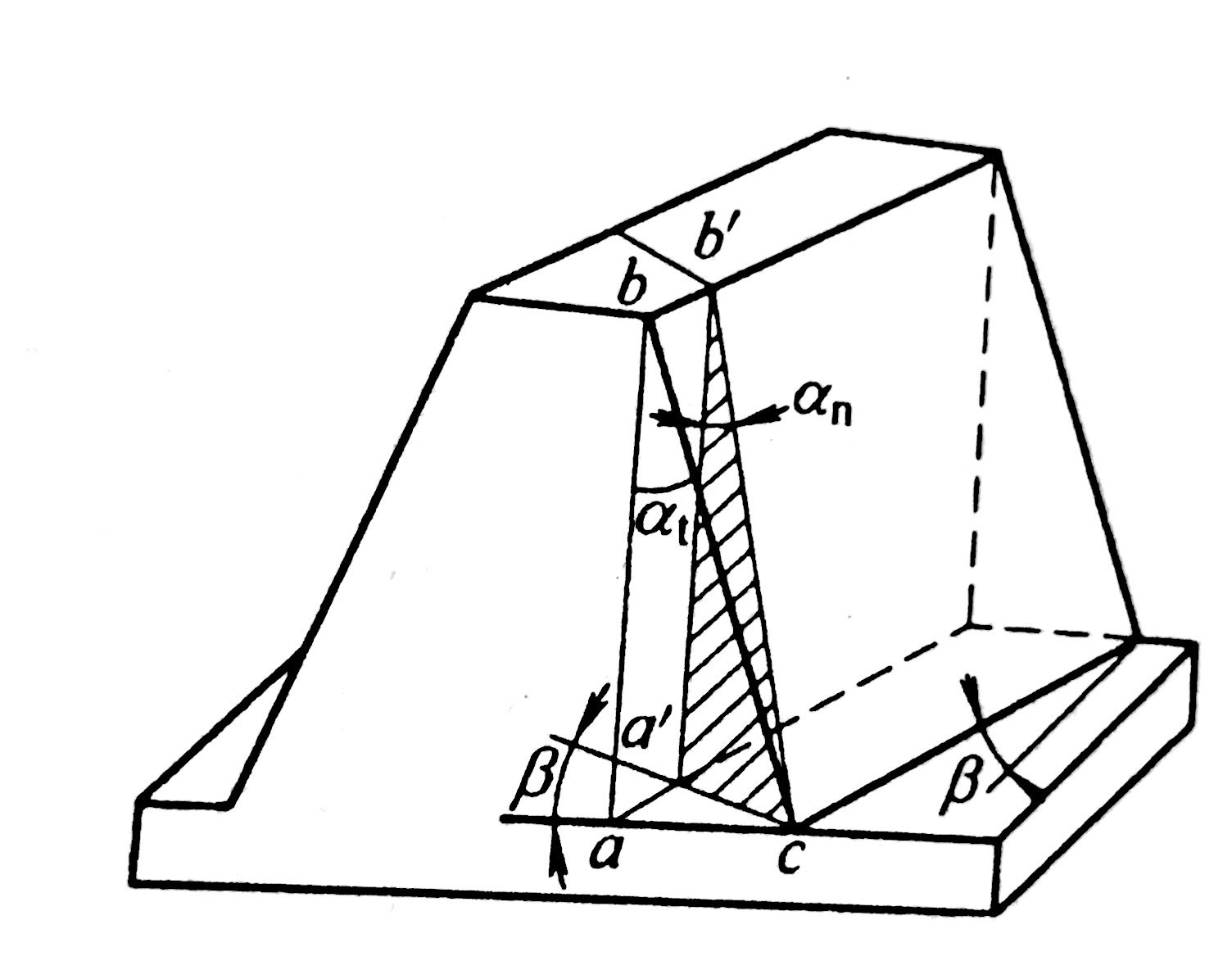 图5 图5