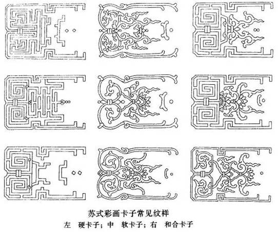 清式苏式彩画卡子 清式苏式彩画卡子