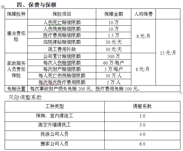 家政保险 家政保险