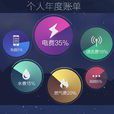 年度账单 年度账单