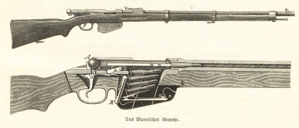 M1888/90步枪 M1888/90步枪