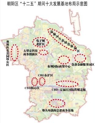 北京CBD-定福庄国际传媒产业走廊 北京CBD-定福庄国际传媒产业走廊