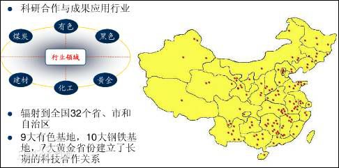 长沙矿山研究院 长沙矿山研究院