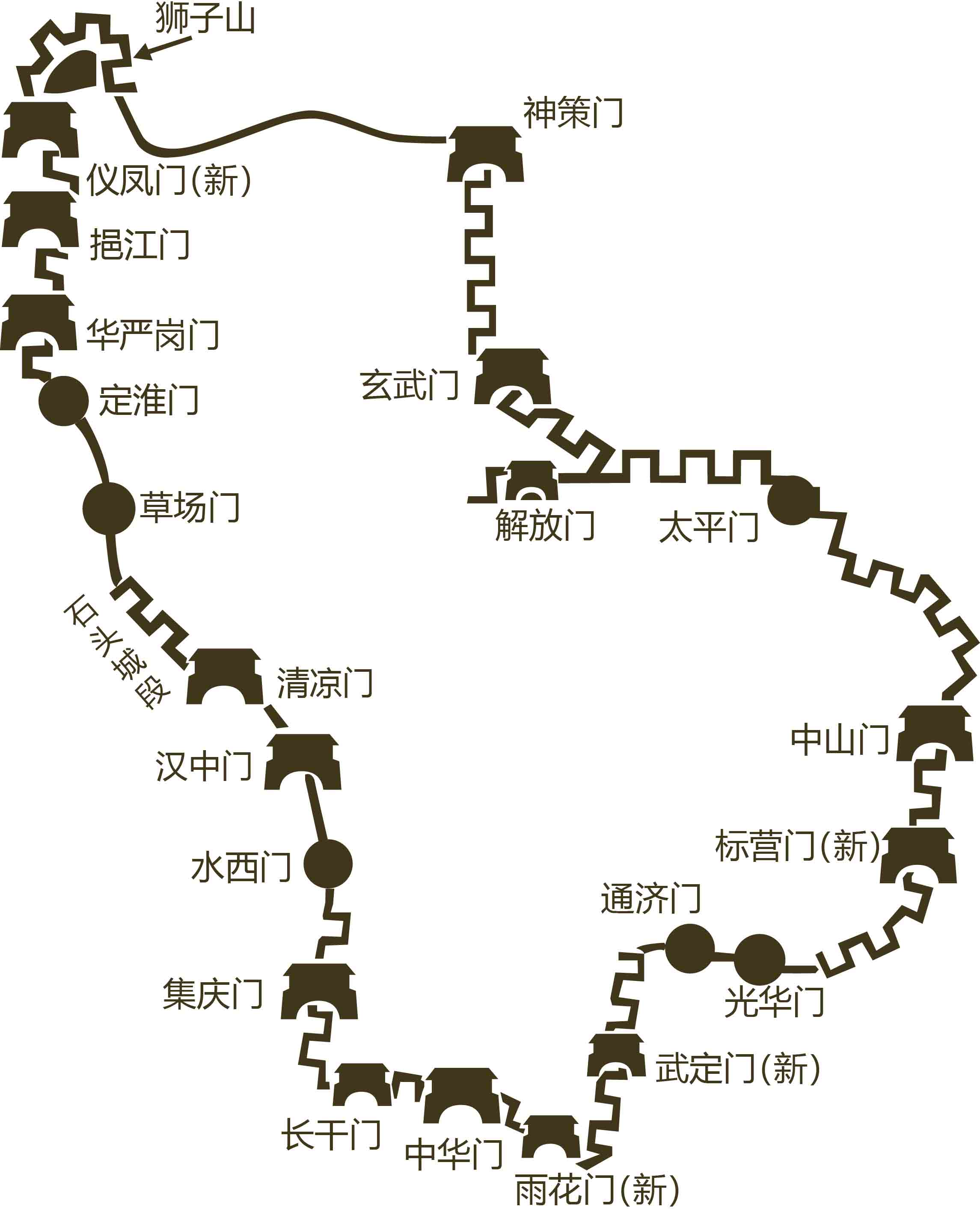 环城七十里 环城七十里