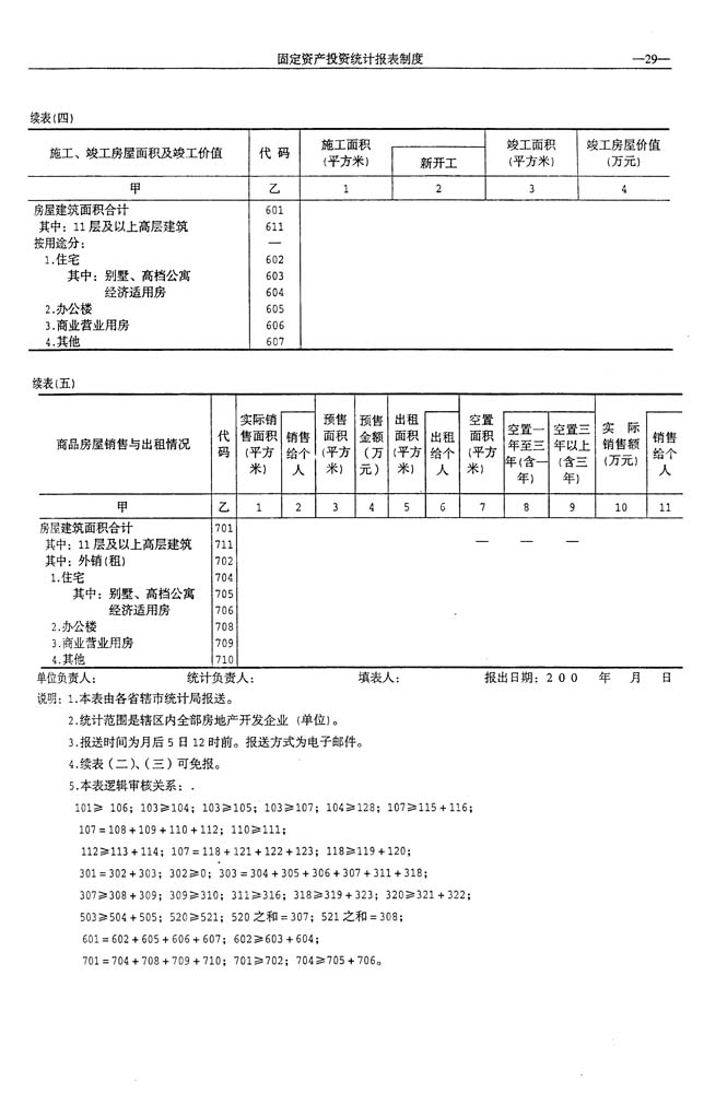 国定资产投资 国定资产投资