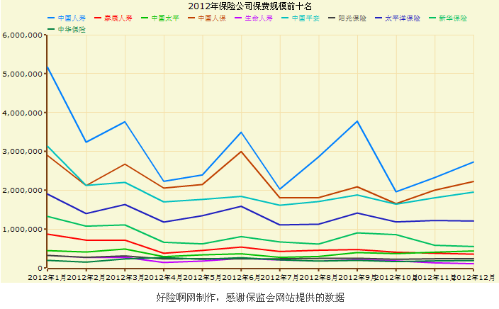 都邦保险有限公司 都邦保险有限公司