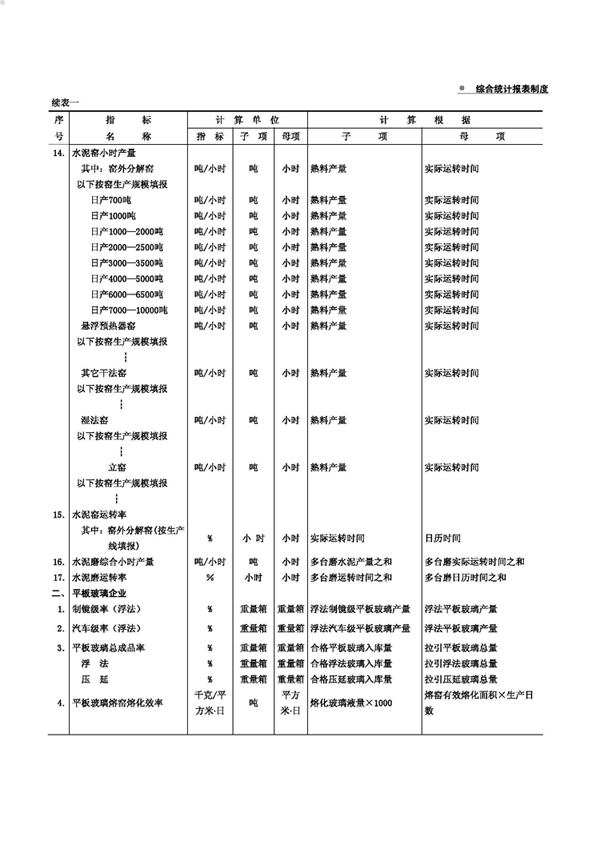 报表样例 报表样例