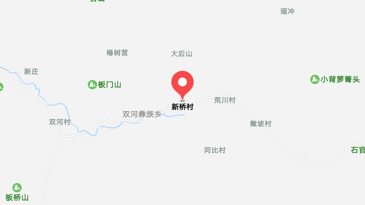 地图信息