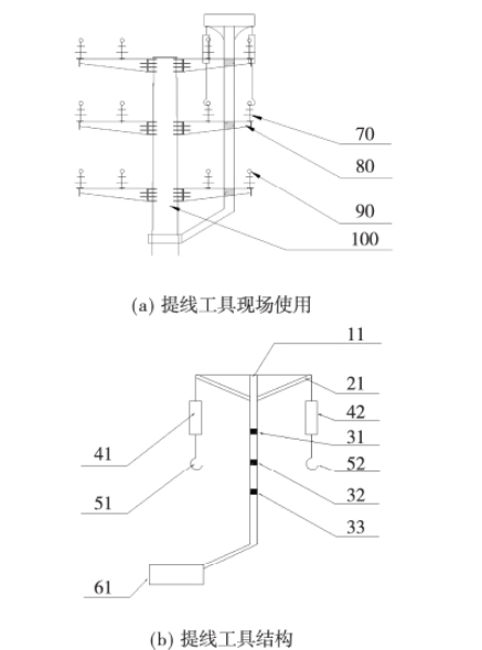图2 提线工具初步设计示意 图2 提线工具初步设计示意