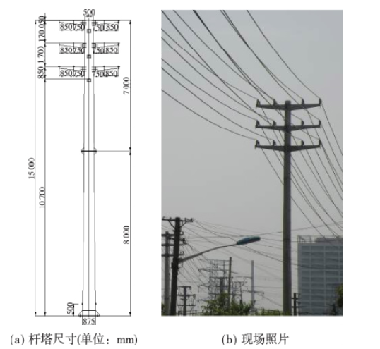 图1 同塔四迴路桿塔 图1 同塔四迴路桿塔