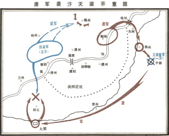 唐军袭汴灭梁示意图 唐军袭汴灭梁示意图
