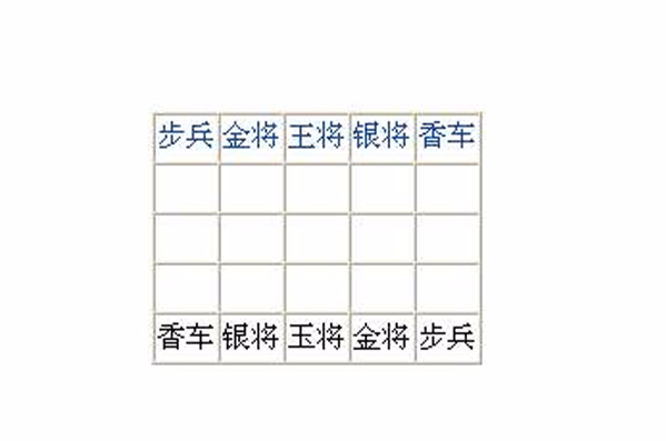 京都将棋