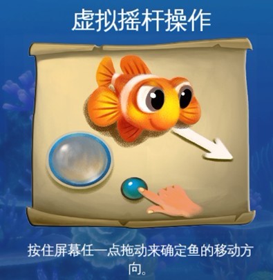 乐乐鱼聚会 乐乐鱼聚会