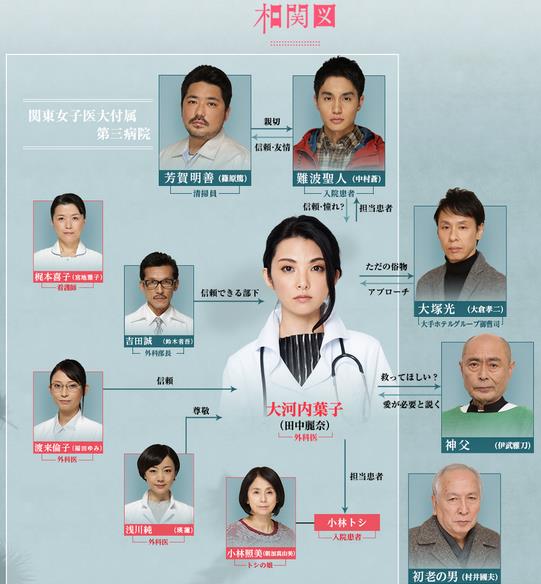 白昼的恶魔 白昼的恶魔