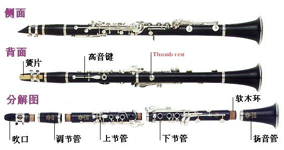 单簧管 单簧管