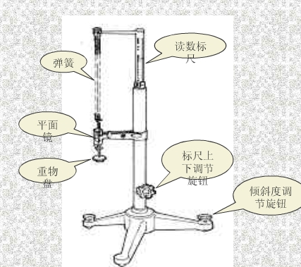 仪器 仪器