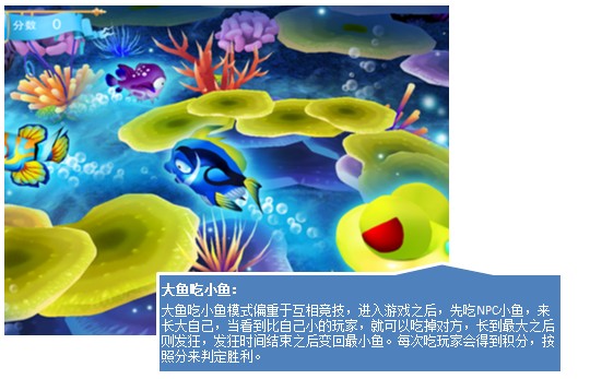 乐乐鱼聚会 乐乐鱼聚会