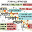 莫斯科-喀山高速铁路
