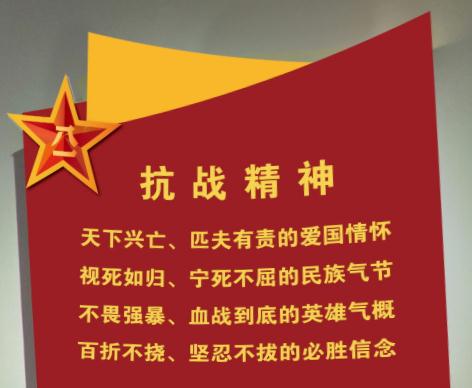 中国人民革命军事博物馆所列“抗战精神”深刻内涵 中国人民革命军事博物馆所列“抗战精神”深刻内涵