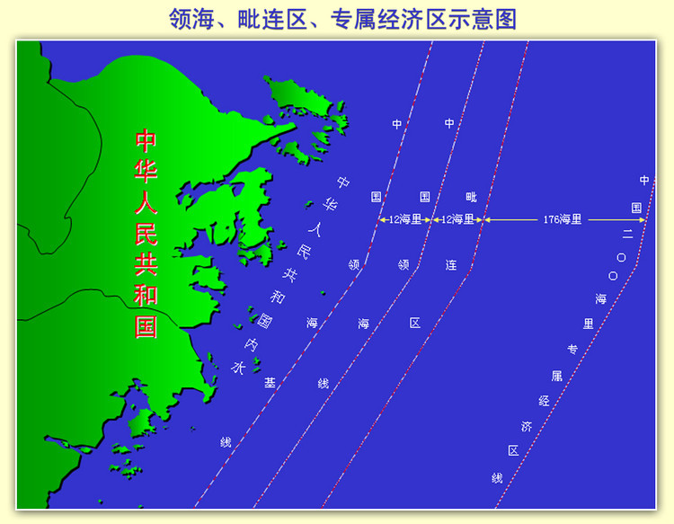 专属经济区