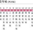 唐山公交110路