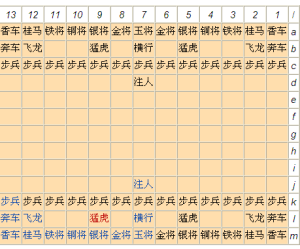 平安大将棋 平安大将棋